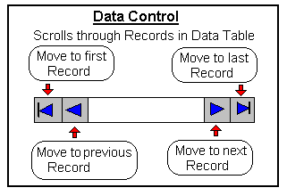 Billing Systems, Billing, Invoicing Software, Inventory Control Software for Your Business, Billing Software, Billing, POS, Inventory Control, Accounting Software with CRM for Traders, Dealers, Stockists etc. Modules: Customers, Suppliers, Products / Inventory, Sales, Purchase, Accounts & Utilities. Free Trial Download